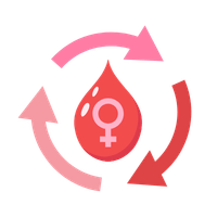 Menstrual Disorders Treatment