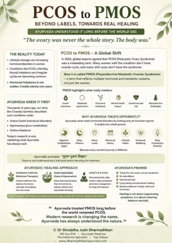 PCOD in Ayurveda: Treating the Root Cause, Not Just the Symptoms