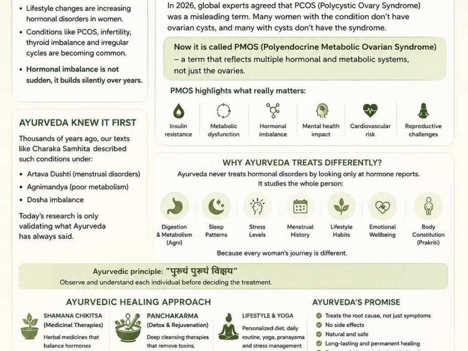 PCOD in Ayurveda Treating the Root Cause, Not Just the Symptoms